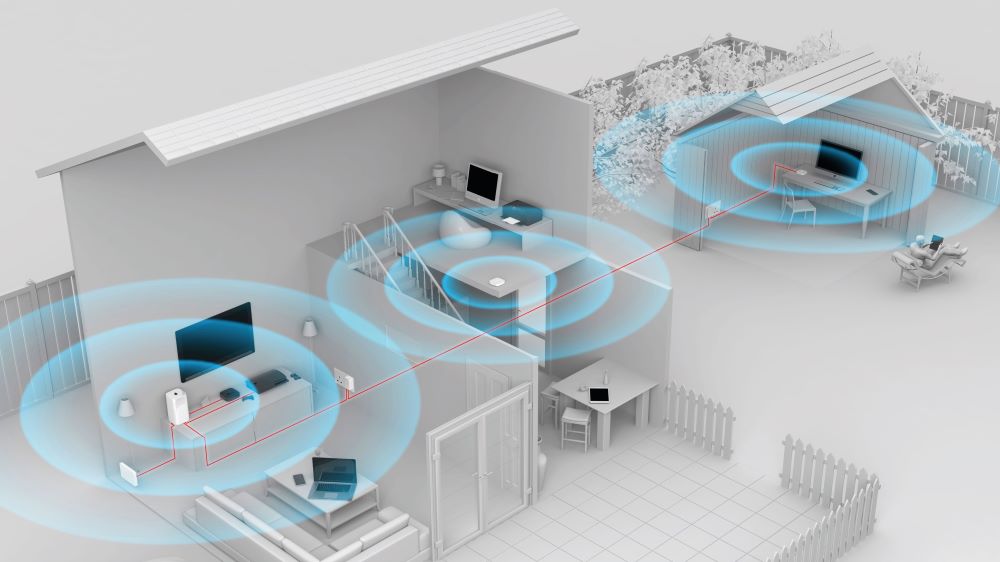 Преимущества радиообследования WI-FI | SkyDynamics